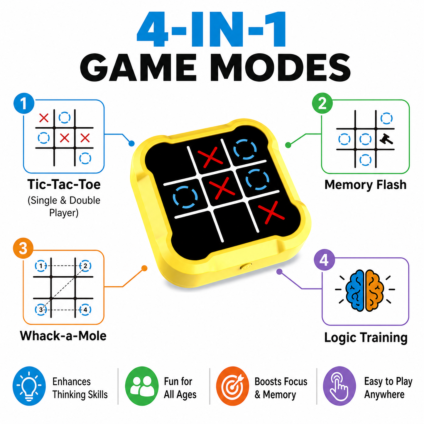 Tic Tac Toe Game 4-in-1 Puzzle Console AI & Memory Modes, Silent Travel Toy for Kids Screen-Free