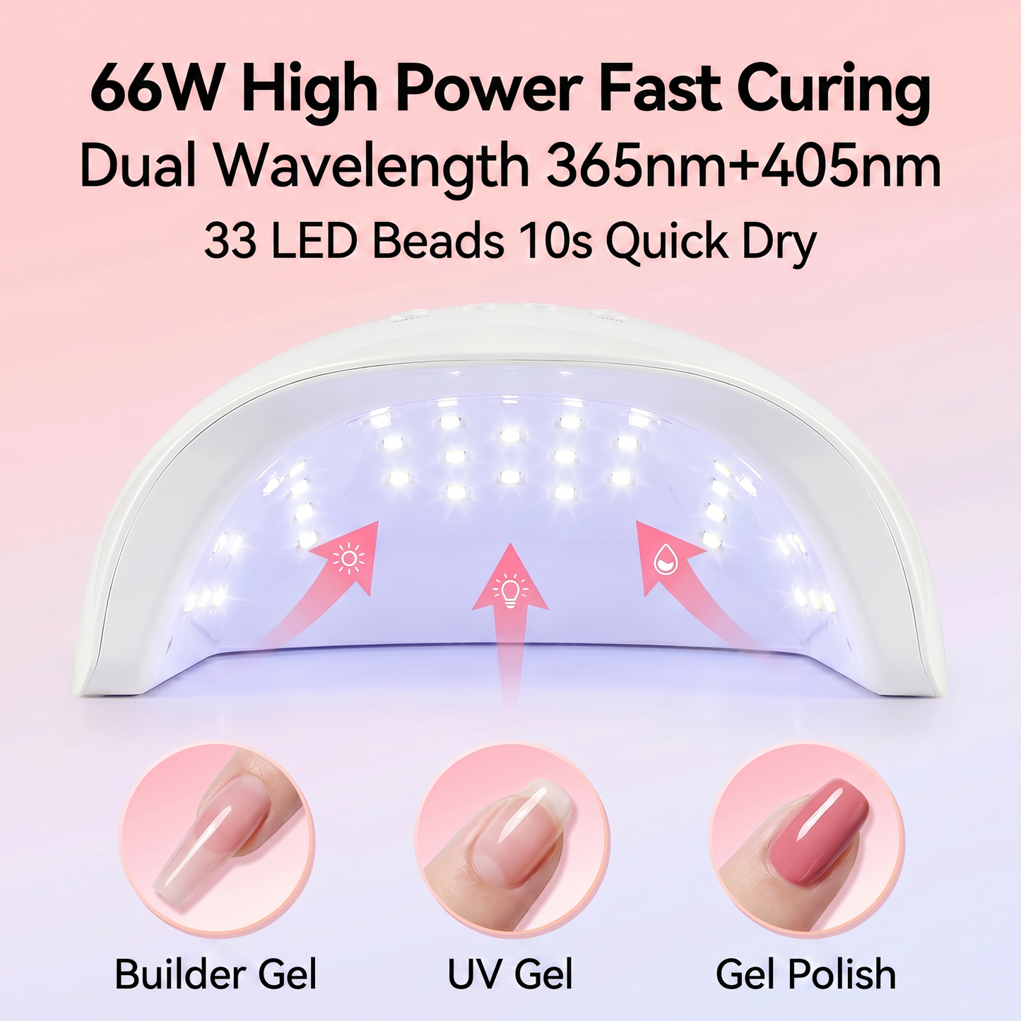 Fast Curing UV LED Light for Gel Polish Low Heat Design for Home & Travel