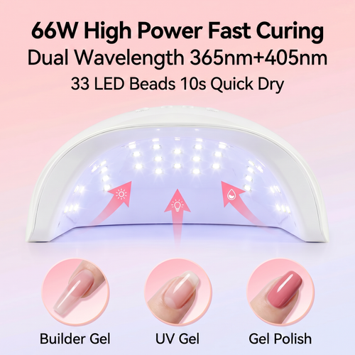 Fast Curing UV LED Light for Gel Polish Low Heat Design for Home & Travel
