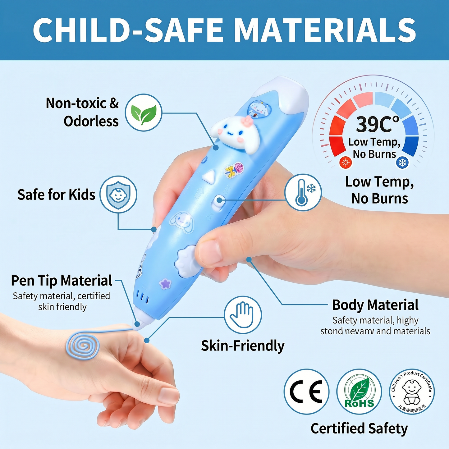 3D Pen for Kids Rechargeable Safe Non-Toxic 3D Printing Pen with 10 Colors PLA Filament STEM DIY Art Craft Educational Toy Long Battery Life Drawing Set Gift for Boys Girls 5-12